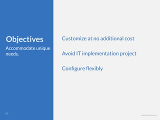 Copyright 2017 Berkman LLC
Objectives
Accommodate unique
needs.
Customize at no additional cost
Avoid IT implementation project
Conﬁgure ﬂexibly
!40
 