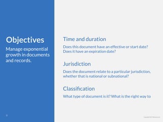 Copyright 2017 Berkman LLC
Objectives
Manage exponential
growth in documents
and records.
Time and duration
Does this document have an effective or start date?
Does it have an expiration date?
Jurisdiction
Does the document relate to a particular jurisdiction,
whether that is national or subnational?
Classiﬁcation
What type of document is it? What is the right way to
!9
 