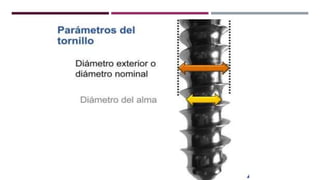 GENERALDADES TORNILLERIA 3.5.pptx
