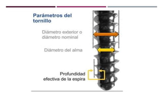 GENERALDADES TORNILLERIA 3.5.pptx
