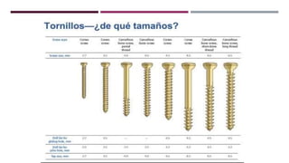 GENERALDADES TORNILLERIA 3.5.pptx