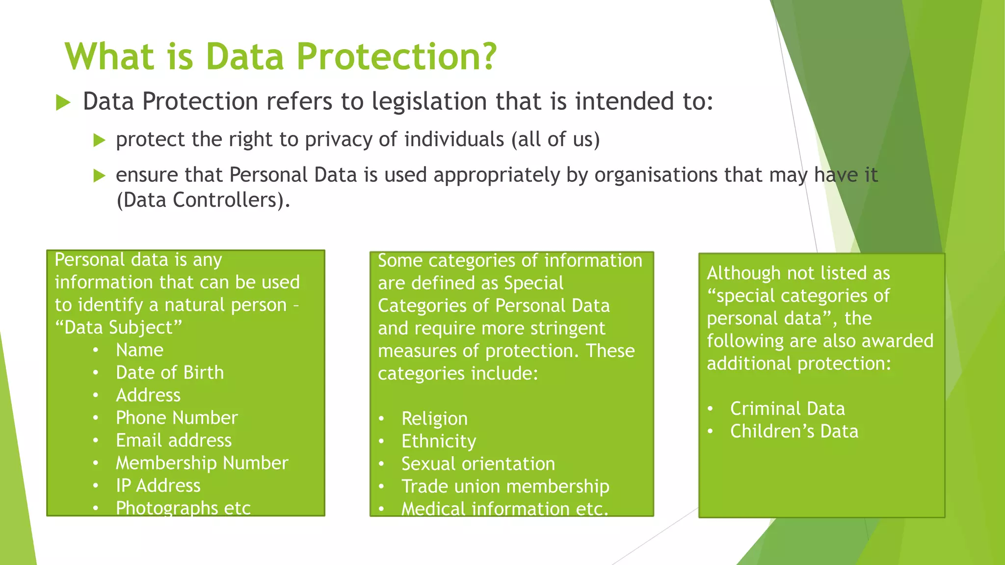 General data protection | PPT