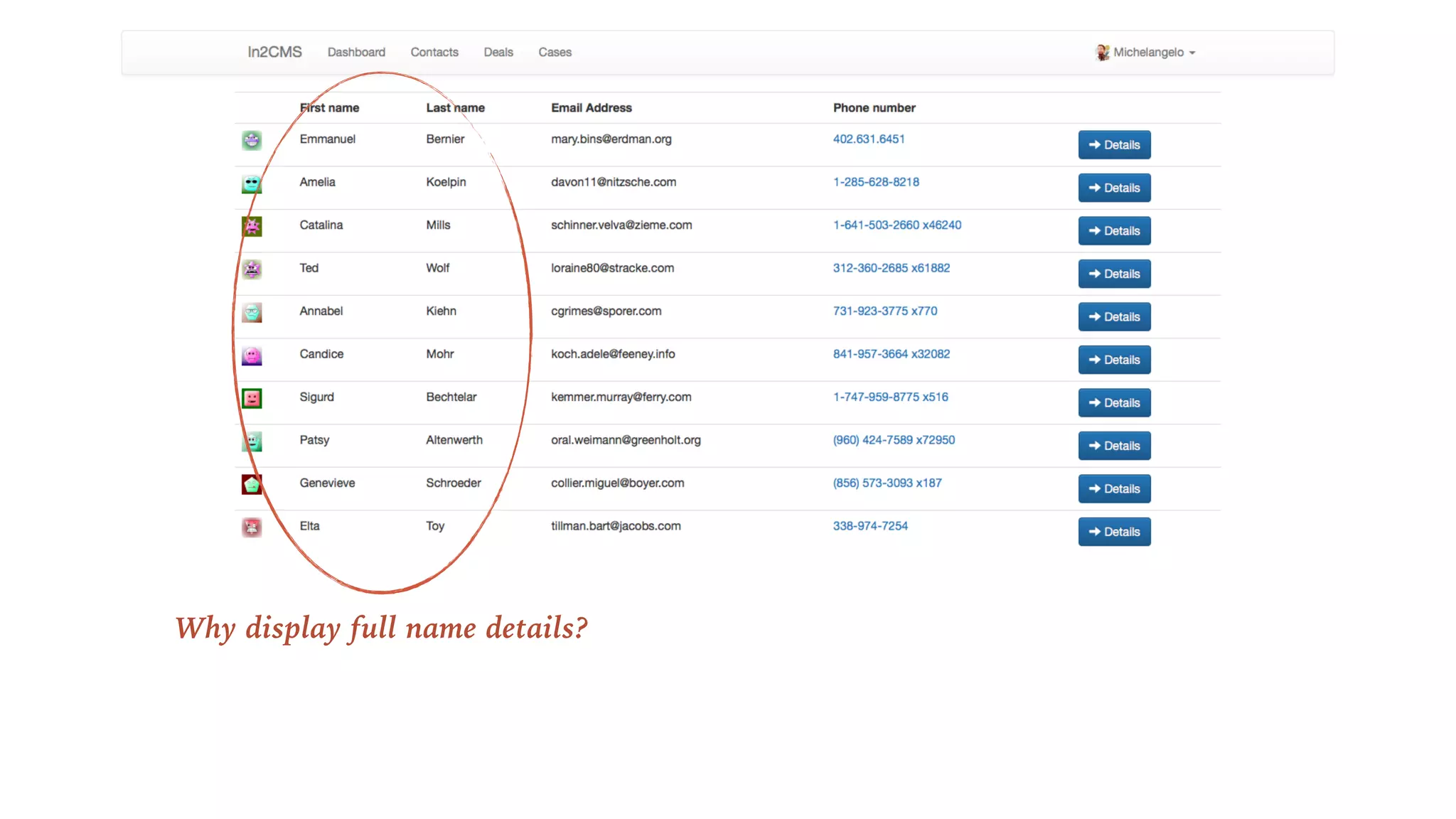 Why display full name details?
 