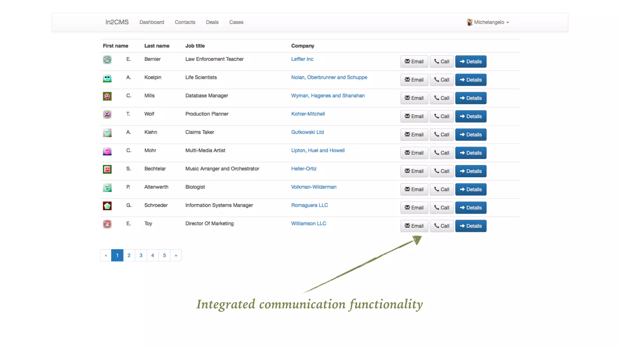 Integrated communication functionality
 