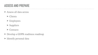 ASSESS AND PREPARE
➤ Assess all data across
➤ Clients
➤ Employees
➤ Suppliers
➤ Contacts
➤ Develop a GDPR readiness roadmap
➤ Identify personal data
 