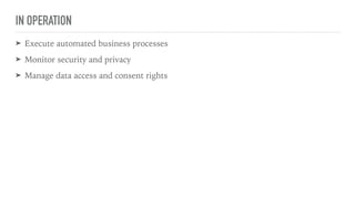 IN OPERATION
➤ Execute automated business processes
➤ Monitor security and privacy
➤ Manage data access and consent rights
 