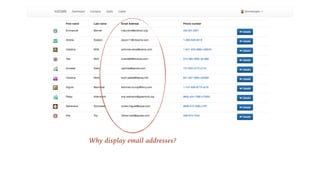 Why display email addresses?
 