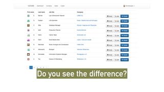 Do you see the difference?
 