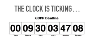 THE CLOCK IS TICKING…
 