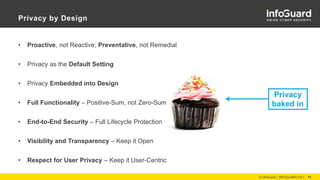 Privacy by Design
• Proactive, not Reactive; Preventative, not Remedial
• Privacy as the Default Setting
• Privacy Embedded into Design
• Full Functionality – Positive-Sum, not Zero-Sum
• End-to-End Security – Full Lifecycle Protection
• Visibility and Transparency – Keep it Open
• Respect for User Privacy – Keep it User-Centric
© InfoGuard │ INFOGUARD.CH │ 11
 