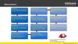 Massnahmen
Bewusstsein
•Entscheidungsträger und Schlüssel-
personen sind sich der GDPR bewusst.
Gehaltene Informationen
•Dokumentieren Sie die Datenflüsse
persönlicher Daten (woher, wohin,
geteilt)
Übermittlung der Datenschutz-
informationen
•Überprüfen Sie die aktuellen Daten-
schutzhinweise. Vorbereitung GDPR
Umsetzung
Rechte der Einzelpersonen
•Kontrollverfahren:
Rechte / Berechtigungen von
Personen, Löschung von Daten,
Bereitstellung von Daten
Zugriffsanforderungen
•Prozesse zur Aktualisierung der
Berechtigungen innerhalb von Zeit und
Qualität
Rechtsgrundlage für die Verarbeitung
•Ermittlung der Art der Daten-
verarbeitung, Ermittlung der Rechts-
grundlage, Zustimmung: Überprüfung
der Suche, Beschaffung, Aufnahme
Zustimmung
Kinder
•Überprüfen der Personen Alter,
Erhebung der Zustimmung der Eltern /
Berechtigten für Datenverarbeitung
Datenverletzungen
•Verfahren zur Erkennung, Meldung,
Untersuchung von Datenverletzungen
DP durch Entwurfs- und
Datenschutzfolgenabschätzungen
•Durchführung von Privacy Impact
Assessments
Datenschutzbeauftragte (DPO)
•Benennung einer Rolle oder
Verantwortlichkeit
International
•Festlegung der zuständigen Daten-
schutzbehörde
© InfoGuard │ INFOGUARD.CH │ 5
GDPR : General Data Protection Regulation
DP: Data Protection
DPO: Datenschutzbeauftragte, DP Officer
 
