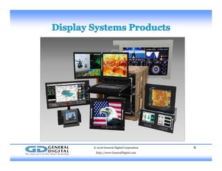 © 2016 General Digital Corporation
http://www.GeneralDigital.com
6
 