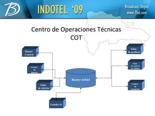 Operaciones Técnicas | PPT