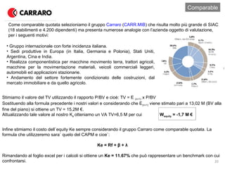 Comparable Come comparable quotata selezioniamo il gruppo  Carraro  ( CARR.MIB ) che risulta molto più grande di SIAC (18 stabilimenti e 4.200 dipendenti) ma presenta numerose analogie con l’azienda oggetto di valutazione, per i seguenti motivi: Stimiamo il valore del TV utilizzando il rapporto P/BV e cioè: TV = E  (n+1)  x P/BV Sostituendo alla formula precedente i nostri valori e considerando che E (n+1)  viene stimato pari a 13,02 M (BV alla fine del piano) si ottiene un TV = 15,2M  €. Attualizzando tale valore al nostro K e  otteniamo un VA TV=6,5 M per cui  W equity  = -1,7 M € Gruppo internazionale con forte incidenza italiana. Sedi produttive in Europa (in Italia, Germania e Polonia), Stati Uniti, Argentina, Cina e India. Realizza componentistica per macchine movimento terra, trattori agricoli, macchine per la movimentazione materiali, veicoli commerciali leggeri, automobili ed applicazioni stazionarie. Andamento del settore fortemente condizionato delle costruzioni, dal mercato immobiliare e da quello agricolo. Infine stimiamo il costo dell`equity Ke sempre considerando il gruppo Carraro come comparable quotata. La formula che utilizzeremo sara` quelo del CAPM e cioe`: Ke = Rf +  β  +  λ Rimandando al foglio excel per i calcoli si ottiene un  Ke = 11.67%  che può rappresentare un benchmark con cui confrontarsi. 
