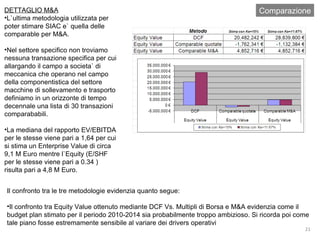 Comparazione DETTAGLIO M&A L`ultima metodologia utilizzata per poter stimare SIAC e` quella delle comparable per M&A.  Nel settore specifico non troviamo nessuna transazione specifica per cui allargando il campo a societa` di meccanica che operano nel campo della componentistica del settore macchine di sollevamento e trasporto definiamo in un orizzonte di tempo decennale una lista di 30 transazioni comparababili.  La mediana del rapporto EV/EBITDA per le stesse viene pari a 1,64 per cui si stima un Enterprise Value di circa 9,1 M Euro mentre l`Equity (E/SHF per le stesse viene pari a 0.34 ) risulta pari a 4,8 M Euro. Il confronto tra le tre metodologie evidenzia quanto segue: Il confronto tra Equity Value ottenuto mediante DCF Vs. Multipli di Borsa e M&A evidenzia come il budget plan stimato per il periodo 2010-2014 sia probabilmente troppo ambizioso. Si ricorda poi come tale piano fosse estremamente sensibile al variare dei drivers operativi 