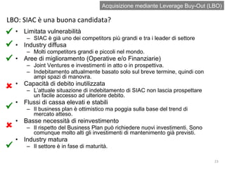 Limitata vulnerabilità SIAC è già uno dei competitors più grandi e tra i leader di settore Industry diffusa Molti competitors grandi e piccoli nel mondo. Aree di miglioramento (Operative e/o Finanziarie) Joint Ventures e investimenti in atto o in prospettiva. Indebitamento attualmente basato solo sul breve termine, quindi con ampi spazi di manovra. Capacità di debito inutilizzata L’attuale situazione di indebitamento di SIAC non lascia prospettare un facile accesso ad ulteriore debito. Flussi di cassa elevati e stabili Il business plan è ottimistico ma poggia sulla base del trend di mercato atteso. Basse necessità di reinvestimento Il rispetto del Business Plan può richiedere nuovi investimenti. Sono comunque molto alti gli investimenti di mantenimento già previsti. Industry matura Il settore è in fase di maturità. Acquisizione mediante Leverage Buy-Out (LBO)        LBO: SIAC è una buona candidata? 