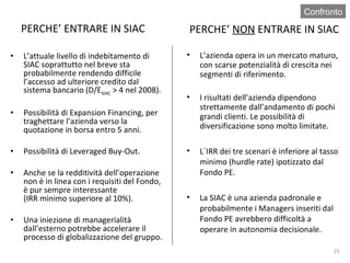 PERCHE’ ENTRARE IN SIAC L’attuale livello di indebitamento di SIAC soprattutto nel breve sta probabilmente rendendo difficile l’accesso ad ulteriore credito dal sistema bancario (D/E SIAC  > 4 nel 2008). Possibilità di Expansion Financing, per traghettare l’azienda verso la quotazione in borsa entro 5 anni. Possibilità di Leveraged Buy-Out.  Anche se la redditività dell’operazione non è in linea con i requisiti del Fondo, è pur sempre interessante (IRR minimo superiore al 10%). Una iniezione di managerialità dall’esterno potrebbe accelerare il processo di globalizzazione del gruppo. Confronto PERCHE’  NON  ENTRARE IN SIAC L’azienda opera in un mercato maturo, con scarse potenzialità di crescita nei segmenti di riferimento. I risultati dell’azienda dipendono strettamente dall’andamento di pochi grandi clienti. Le possibilità di diversificazione sono molto limitate. L`IRR dei tre scenari è inferiore al tasso minimo (hurdle rate) ipotizzato dal Fondo PE. La SIAC è una azienda padronale e probabilmente i Managers inseriti dal Fondo PE avrebbero difficoltà a operare in autonomia decisionale.  