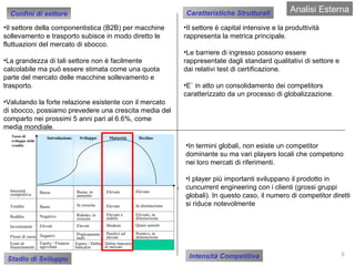 Analisi Esterna Confini di settore Caratteristiche Strutturali Stadio di Sviluppo Intensità Competitiva Il settore della componentistica (B2B) per macchine sollevamento e trasporto subisce in modo diretto le fluttuazioni del mercato di sbocco. La grandezza di tali settore non è facilmente calcolabile ma può essere stimata come una quota parte del mercato delle macchine sollevamento e trasporto.  Valutando la forte relazione esistente con il mercato di sbocco, possiamo prevedere una crescita media del comparto nei prossimi 5 anni pari al 6.6%, come media mondiale. In termini globali, non esiste un competitor dominante su ma vari players locali che competono nei loro mercati di riferimenti. I player più importanti sviluppano il prodotto in cuncurrent engineering con i clienti (grossi gruppi globali). In questo caso, il numero di competitor diretti si riduce notevolmente Il settore è capital intensive e la produttività rappresenta la metrica principale. Le barriere di ingresso possono essere rappresentate dagli standard qualitativi di settore e dai relativi test di certificazione. E` in atto un consolidamento dei competitors caratterizzato da un processo di globalizzazione. 
