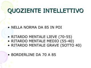 QUOZIENTE INTELLETTIVOQUOZIENTE INTELLETTIVO
• NELLA NORMA DA 85 IN POI
• RITARDO MENTALE LIEVE (70-55)
• RITARDO MENTALE MEDIO (55-40)
• RITARDO MENTALE GRAVE (SOTTO 40)
• BORDERLINE DA 70 A 85
 