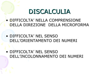 DISCALCULIADISCALCULIA
• DIFFICOLTA’ NELLA COMPRENSIONE
DELLA DIREZIONE DELLA MICROFORMA
• DIFFICOLTA’ NEL SENSO
DELL’ORIENTAMENTO DEI NUMERI
• DIFFICOLTA’ NEL SENSO
DELL’INCOLONNAMENTO DEI NUMERI
 