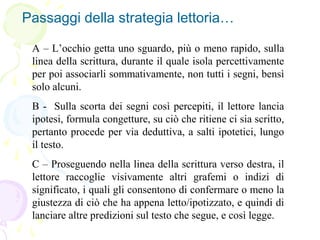 A – L’occhio getta uno sguardo, più o meno rapido, sulla
linea della scrittura, durante il quale isola percettivamente
per poi associarli sommativamente, non tutti i segni, bensì
solo alcuni.
B - Sulla scorta dei segni così percepiti, il lettore lancia
ipotesi, formula congetture, su ciò che ritiene ci sia scritto,
pertanto procede per via deduttiva, a salti ipotetici, lungo
il testo.
C – Proseguendo nella linea della scrittura verso destra, il
lettore raccoglie visivamente altri grafemi o indizi di
significato, i quali gli consentono di confermare o meno la
giustezza di ciò che ha appena letto/ipotizzato, e quindi di
lanciare altre predizioni sul testo che segue, e così legge.
Passaggi della strategia lettoria…
 