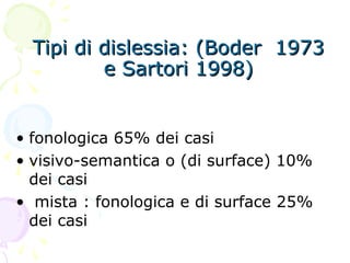 Tipi di dislessia: (Boder 1973Tipi di dislessia: (Boder 1973
e Sartori 1998)e Sartori 1998)
• fonologica 65% dei casi
• visivo-semantica o (di surface) 10%
dei casi
• mista : fonologica e di surface 25%
dei casi
 