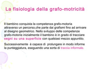 La fisiologia della grafo-motricità
Il bambino conquista la competenza grafo-motoria
attraverso un percorso,che parte dai grafismi fino ad arrivare
al disegno geometrico. Nello sviluppo delle competenze
grafo-motorie inizialmente il bambino è in grado di tracciare
segni su una superficie con qualsiasi mezzo appuntito.
Successivamente è capace di prolungare in modo informe
la punteggiatura, eseguendo una sorta di traccia informale.
 