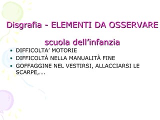 Disgrafia - ELEMENTI DA OSSERVAREDisgrafia - ELEMENTI DA OSSERVARE
scuola dell’infanziascuola dell’infanzia
• DIFFICOLTA’ MOTORIE
• DIFFICOLTÀ NELLA MANUALITÀ FINE
• GOFFAGGINE NEL VESTIRSI, ALLACCIARSI LE
SCARPE,….
 