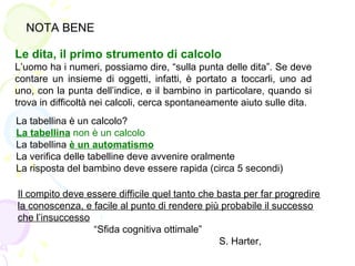 Le dita, il primo strumento di calcolo
L’uomo ha i numeri, possiamo dire, “sulla punta delle dita”. Se deve
contare un insieme di oggetti, infatti, è portato a toccarli, uno ad
uno, con la punta dell’indice, e il bambino in particolare, quando si
trova in difficoltà nei calcoli, cerca spontaneamente aiuto sulle dita.
La tabellina è un calcolo?
La tabellina non è un calcolo
La tabellina è un automatismo
La verifica delle tabelline deve avvenire oralmente
La risposta del bambino deve essere rapida (circa 5 secondi)
NOTA BENE
Il compito deve essere difficile quel tanto che basta per far progredire
la conoscenza, e facile al punto di rendere più probabile il successo
che l’insuccesso
“Sfida cognitiva ottimale”
S. Harter,
 