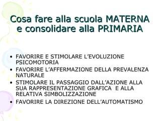 Cosa fare alla scuola MATERNACosa fare alla scuola MATERNA
e consolidare alla PRIMARIAe consolidare alla PRIMARIA
• FAVORIRE E STIMOLARE L’EVOLUZIONE
PSICOMOTORIA
• FAVORIRE L’AFFERMAZIONE DELLA PREVALENZA
NATURALE
• STIMOLARE IL PASSAGGIO DALL’AZIONE ALLA
SUA RAPPRESENTAZIONE GRAFICA E ALLA
RELATIVA SIMBOLIZZAZIONE
• FAVORIRE LA DIREZIONE DELL’AUTOMATISMO
 