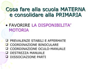 Cosa fare alla scuola MATERNACosa fare alla scuola MATERNA
e consolidare alla PRIMARIAe consolidare alla PRIMARIA
• FAVORIRE LA DISPONIBILITA’
MOTORIA
 PREVALENZE STABILI E AFFERMATE
 COORDINAZIONE BINOCULARE
 COORDINAZIONE OCULO-MANUALE
 DESTREZZA MANUALE
 DISSOCIAZIONE PARTI
 