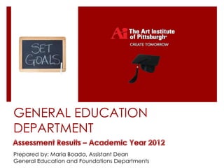 GENERAL EDUCATION
DEPARTMENT
Prepared by: Maria Boada, Assistant Dean
General Education and Foundations Departments
 