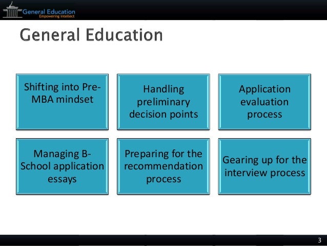 General education mba essays