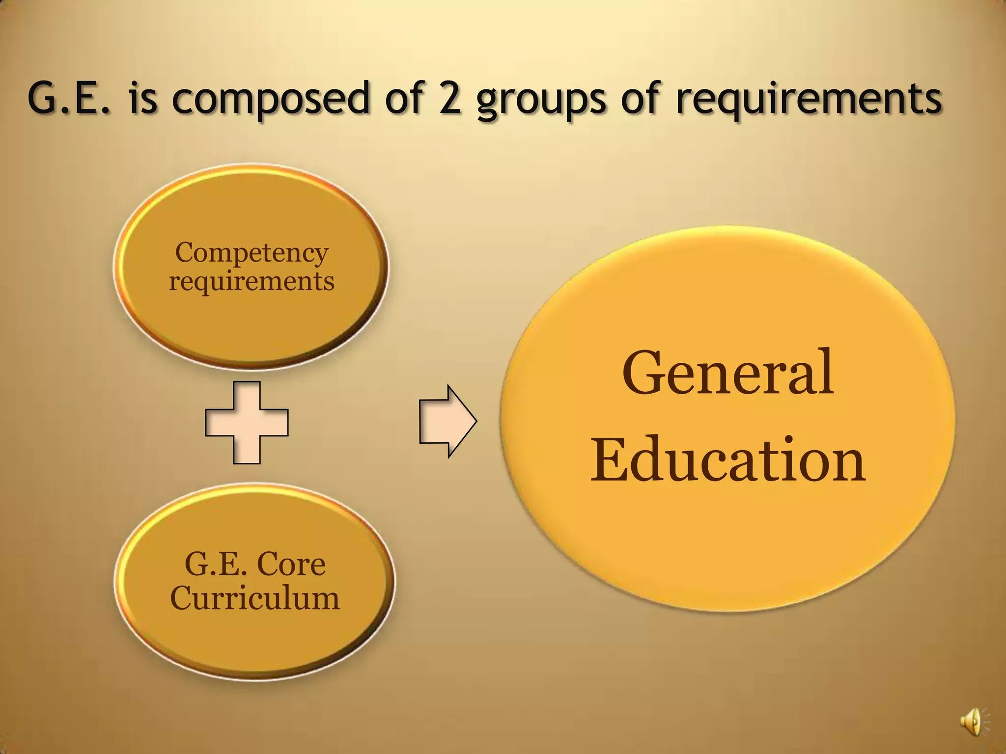 Ucf General Education Requirements - xgep9ny