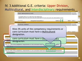 General Education requirementsoverviewIn this short presentation, we will: