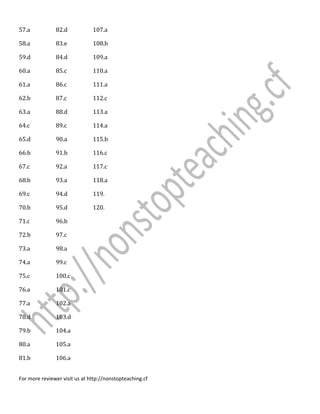 57.a
58.a
59.d
60.a
61.a
62.b
63.a
64.c
65.d
66.b
67.c
68.b
69.c
70.b
71.c
72.b
73.a
74.a
75.c
76.a
77.a
78.d
79.b
80.a
81.b
82.d
83.e
84.d
85.c
86.c
87.c
88.d
89.c
90.a
91.b
92.a
93.a
94.d
95.d
96.b
97.c
98.a
99.c
100.c
101.c
102.a
103.d
104.a
105.a
106.a
107.a
108.b
109.a
110.a
111.a
112.c
113.a
114.a
115.b
116.c
117.c
118.a
119.
120.
For more reviewer visit us at http://nonstopteaching.cf
 