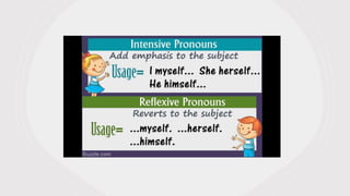 GENERAL EDUC JANUARY 2022.pptx