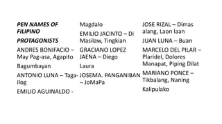 PEN NAMES OF
FILIPINO
PROTAGONISTS
ANDRES BONIFACIO –
May Pag-asa, Agapito
Bagumbayan
ANTONIO LUNA – Taga-
Ilog
EMILIO AGUINALDO -
Magdalo
EMILIO JACINTO – Di
Masilaw, Tingkian
GRACIANO LOPEZ
JAENA – Diego
Laura
JOSEMA. PANGANIBAN
¬ JoMaPa
JOSE RIZAL – Dimas
alang, Laon laan
JUAN LUNA – Buan
MARCELO DEL PILAR –
Plaridel, Dolores
Manapat, Piping Dilat
MARIANO PONCE –
Tikbalang, Naning
Kalipulako
 