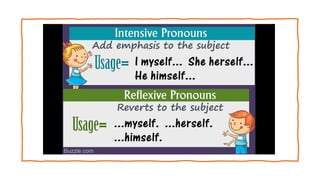 GENERAL EDUC MARCH 2022.pptx