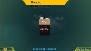 Abul Khair Group
9V
Battery
+ -
Basic
Electricity
Electrical Concept
P+
P+
P+
P+
P+
P+
P+ P+
e-
e-
e-
e-
e-
e-
e-
e-
e- e-
 