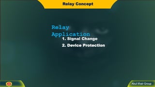 Abul Khair Group
Relay Concept
Relay
Application
1. Signal Change
2. Device Protection
 