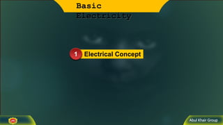 Abul Khair Group
Basic
Electricity
1 Electrical Concept
 