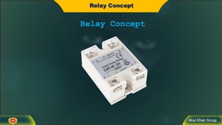 Abul Khair Group
Relay Concept
Relay Concept
 