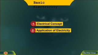 Abul Khair Group
Basic
Electricity
1 Electrical Concept
2 Application of Electricity
 