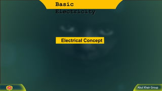 Abul Khair Group
Basic
Electricity
Electrical Concept
 