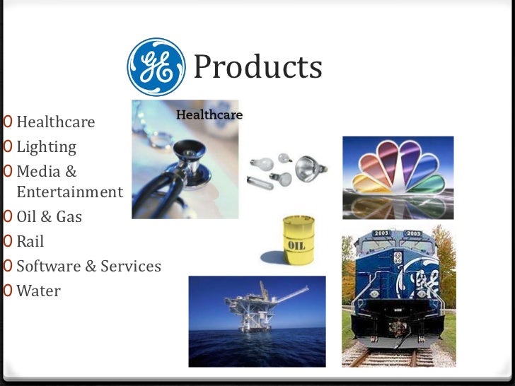 General Electric (GE)