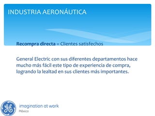 Recompra directa  = Clientes satisfechos General Electric con sus diferentes departamentos hace mucho más fácil este tipo de experiencia de compra, logrando la lealtad en sus clientes más importantes. INDUSTRIA AERONÁUTICA 