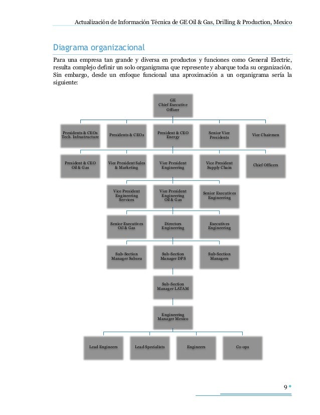General electric