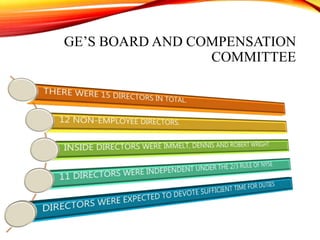 GE’S BOARD AND COMPENSATION
COMMITTEE
 