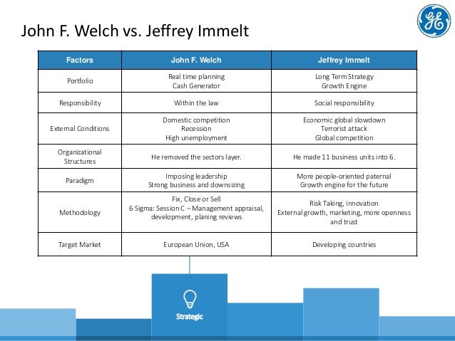 Electrical incident report image
